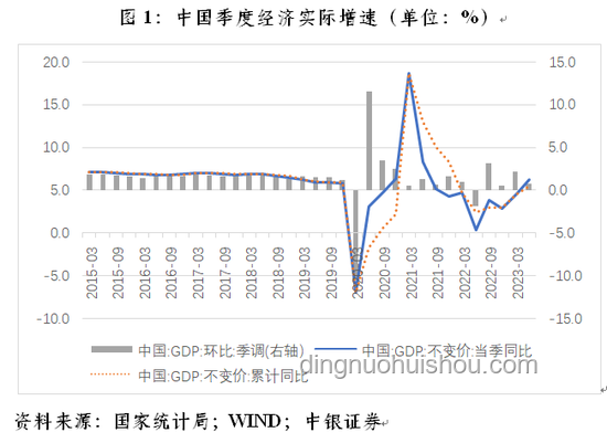 特朗普發狠話后的政治與經濟趨勢預測