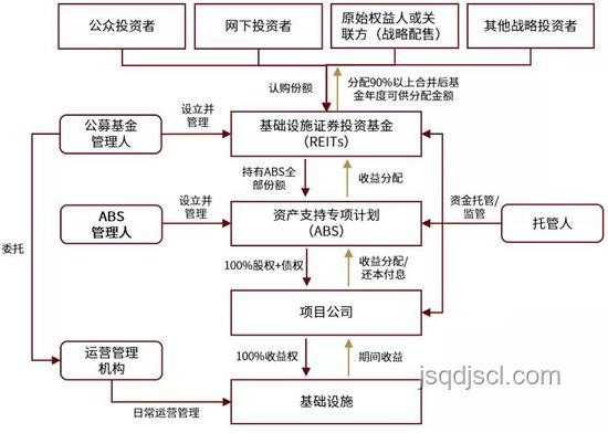 小鵬G7上市火爆解決方案：如何借鑒成功經驗