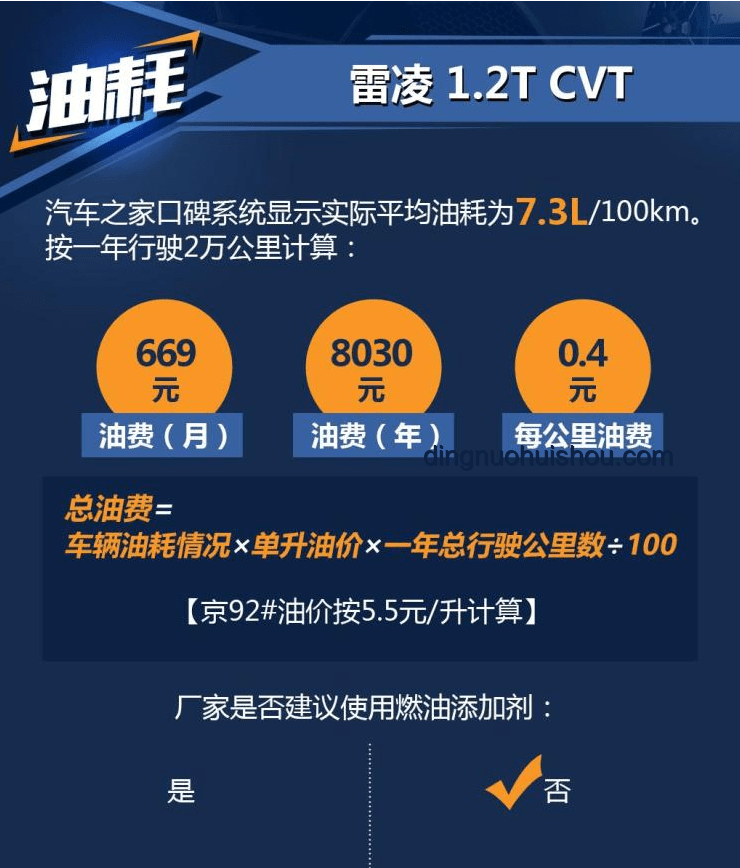 “車規級”紙巾盒的嚴苛定義與成本解析