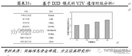 “車規(guī)級”紙巾盒定義及嚴(yán)苛條件深度解析