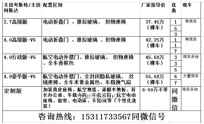“車規級”紙巾盒定義及嚴苛條件深度解析