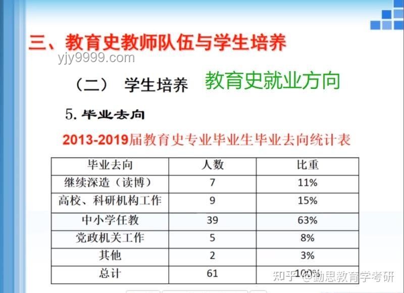海南大學VS山西大學：211標簽與保研率的權衡選擇