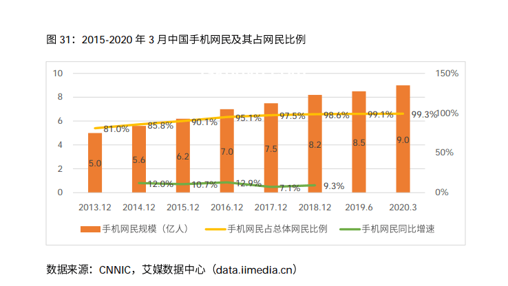 2025季中賽BLG對戰趨勢：3:1勝MKOI后的策略與展望