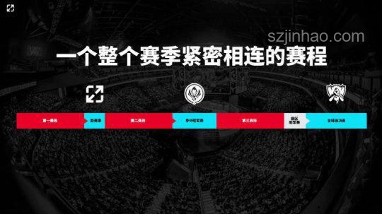 2025季中冠軍賽BLG勝勢(shì)解析與未來(lái)趨勢(shì)預(yù)測(cè)