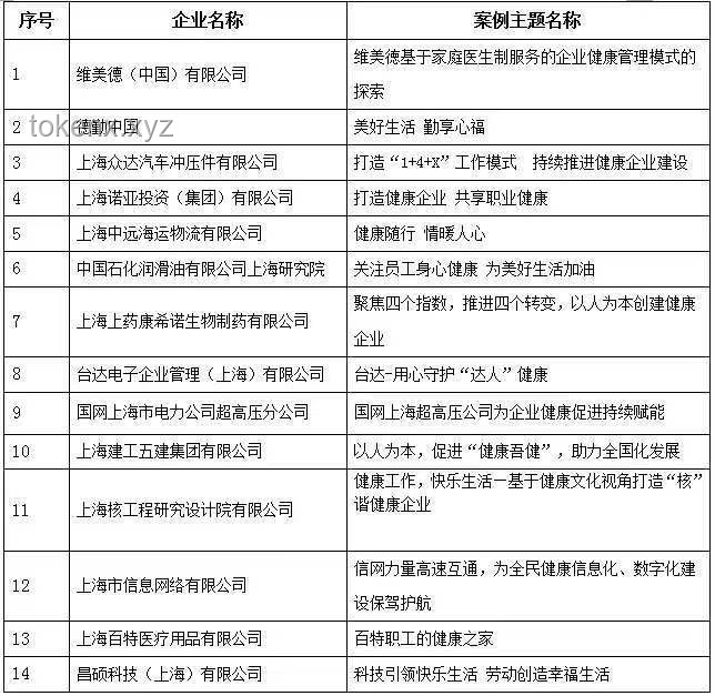麒麟9030性能水平案例研究