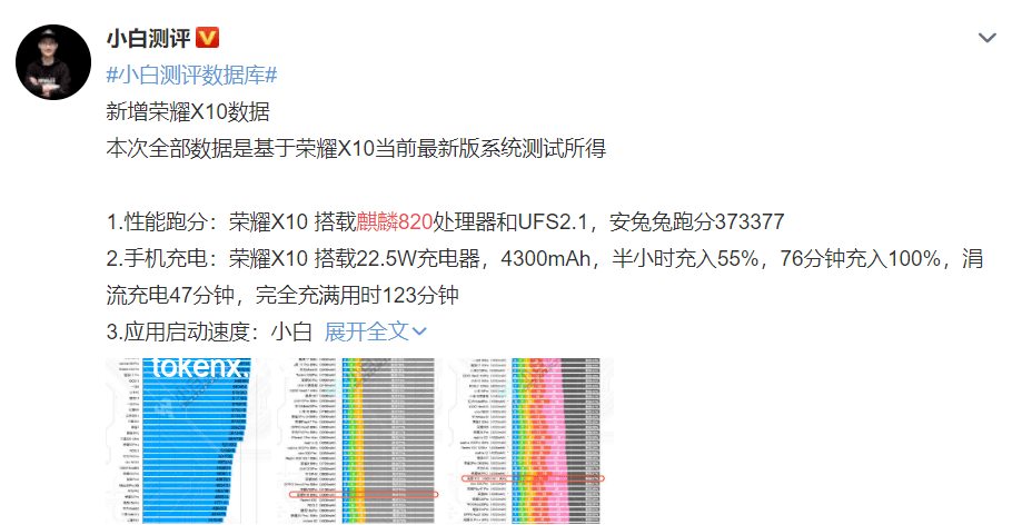 麒麟9030性能水平案例研究