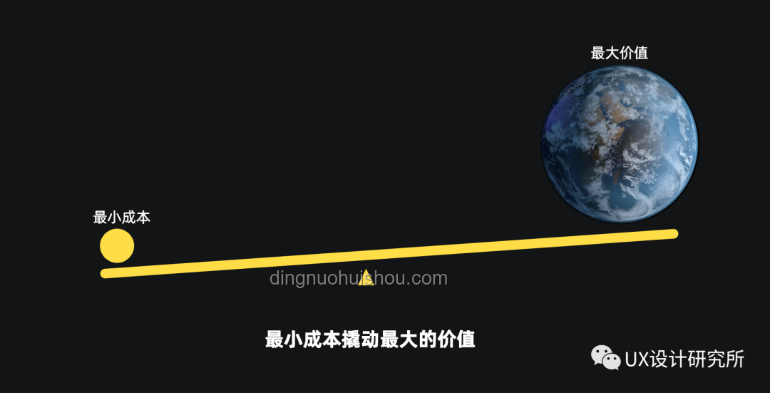 開拓者視角：深度解析翁法洛斯難題的解決方案