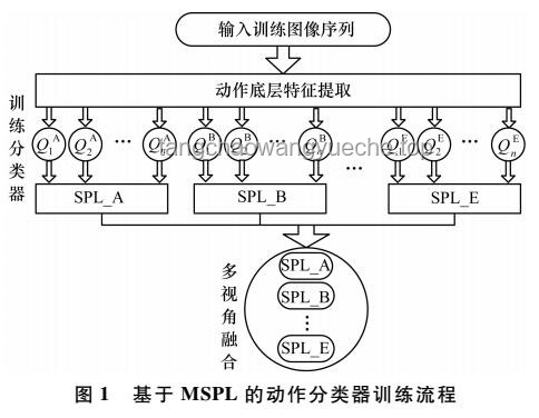 開拓者視角：解析翁法洛斯難題的解決方案對比