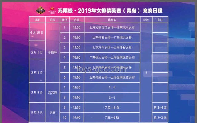 2025季中冠軍賽淘汰賽前瞻：CFO對陣T1，電競格局新動向