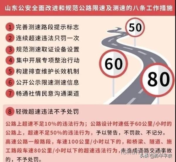 超速罰單背后的交通監(jiān)管與技術挑戰(zhàn)