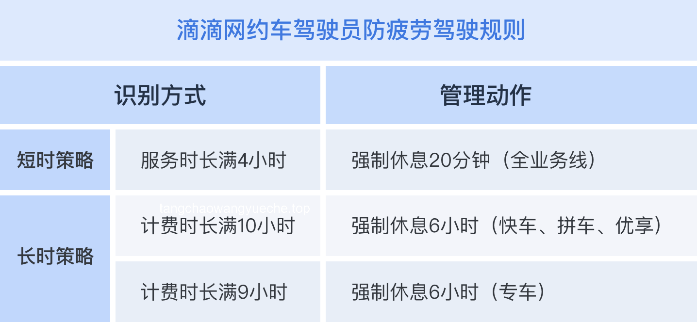 超20萬(wàn)人熬夜看日本地震監(jiān)測(cè)直播案例分析