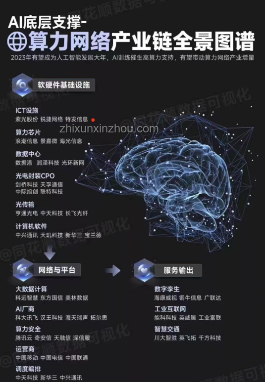 華為盤(pán)古團(tuán)隊(duì)抄襲爭(zhēng)議背后的AI大模型行業(yè)深度洞察