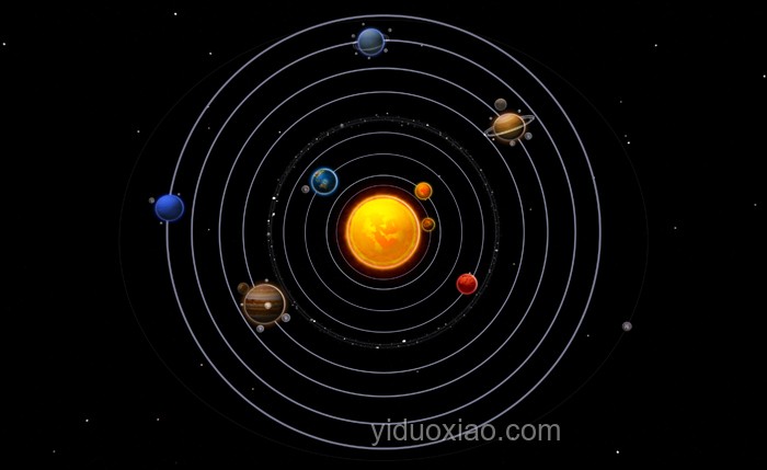 外星系不明物體造訪太陽系：潛在影響與科學(xué)探索對比