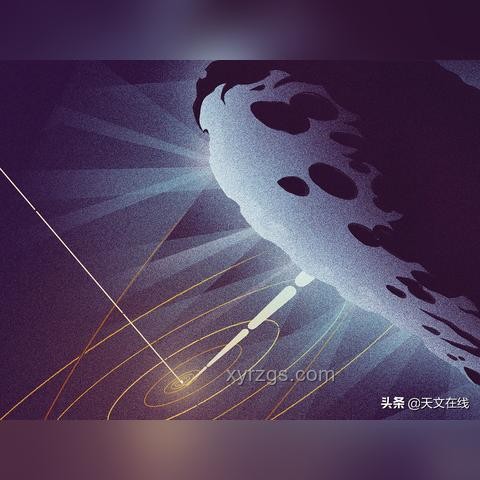 外星系不明物體造訪太陽系：探索宇宙中的神秘訪客