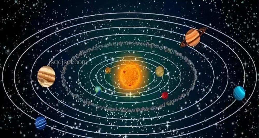 外星系不明物體造訪太陽系：應(yīng)對策略與監(jiān)測方案