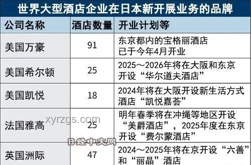 2025年日本地震謠言趨勢預測：政府權威回應穩定民心