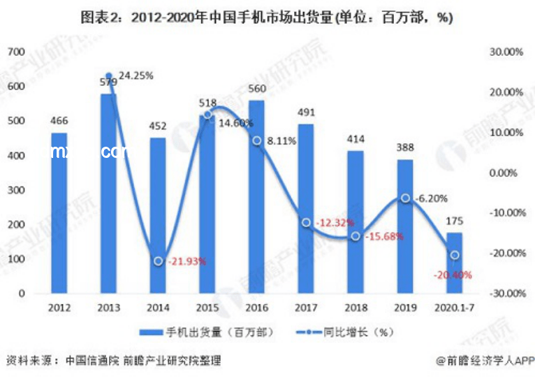 羅馬仕充電寶危局：從行業銷冠到停工的深刻反思