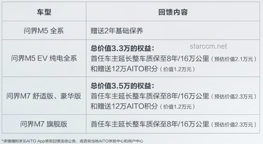 問界智駕事故賠償趨勢：高額索賠或引發(fā)行業(yè)規(guī)范重塑
