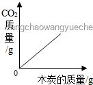 菠菜和豆腐能否同食的深度解析