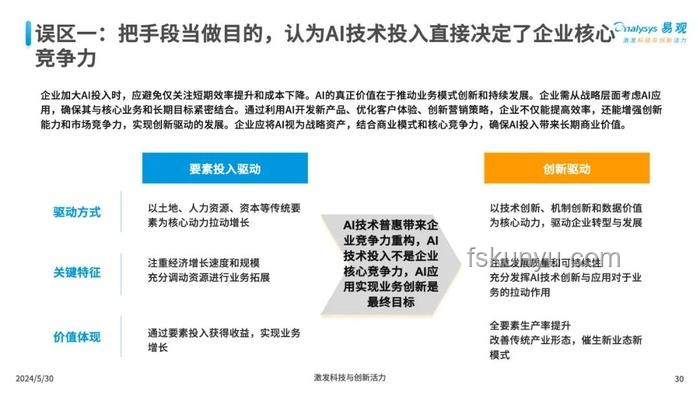 AI創意助力蘇超出圈實戰指南