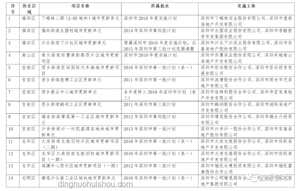 新說唱七強名單出爐后的全面分析與應對方案