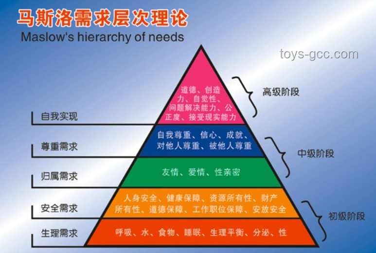 若塔葬禮問題解決方案：組織有序、尊重逝者的紀(jì)念活動(dòng)