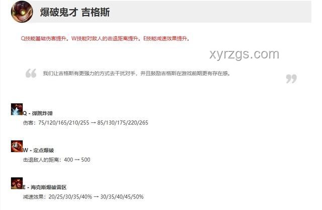 劉青松回歸WBG與TES互換輔助對(duì)比分析