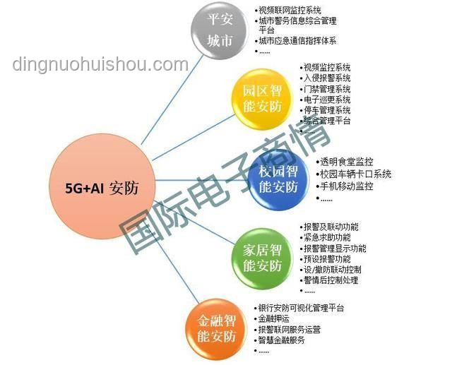 男生同居興奮行為安全趨勢預測：后空翻悲劇后的警醒