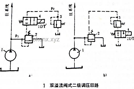 張鑫白鹿站姐粉絲管理問題解決方案