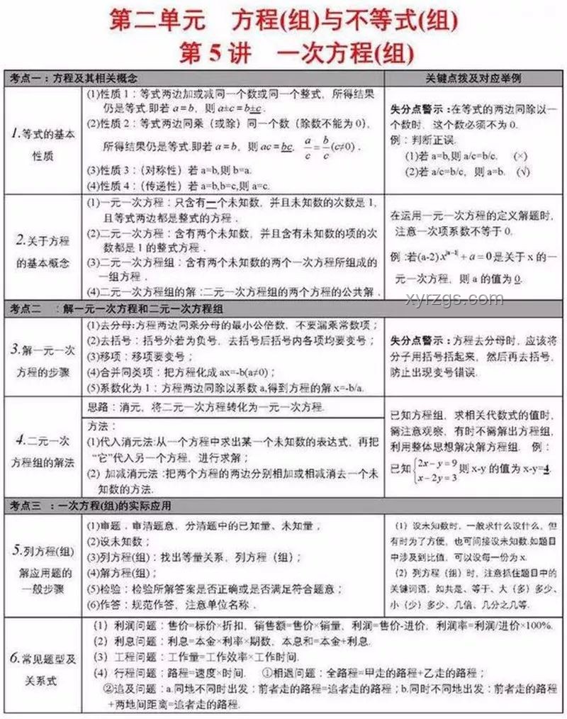 中考720分學(xué)霸與高二轉(zhuǎn)職高學(xué)烹飪的對(duì)比