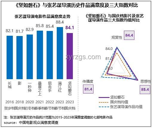 勢均力敵還是絕對壓制？A產品與B產品深度對比