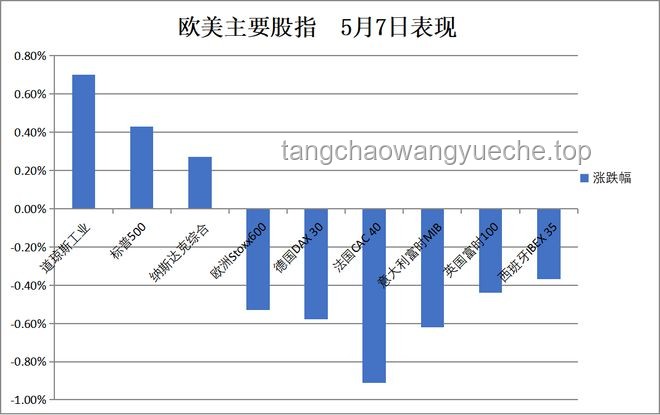 華爾街見聞早餐FM-Radio 2025年7月7日案例分析：金融資訊創新傳播
