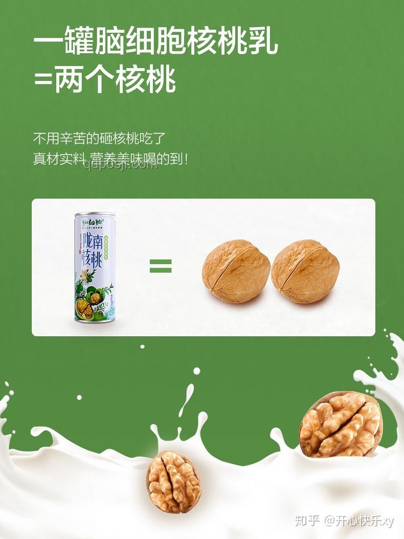 每天早餐加核桃VS其他選擇，全身炎癥、癌癥風(fēng)險(xiǎn)對(duì)比