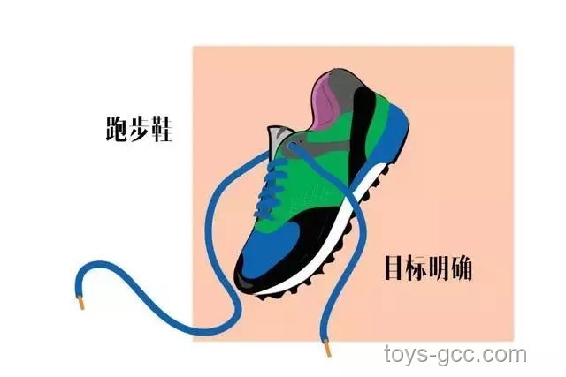 如何優化你身上最“無用”卻勤奮的器官（非闌尾）