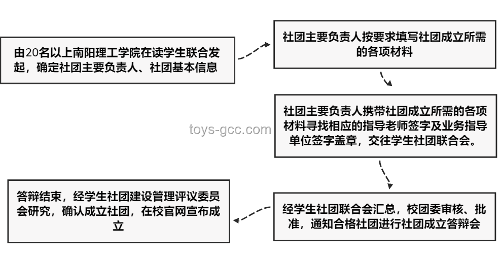 學校通報學生未報清北老師解散群聊：教育期望與現實碰撞