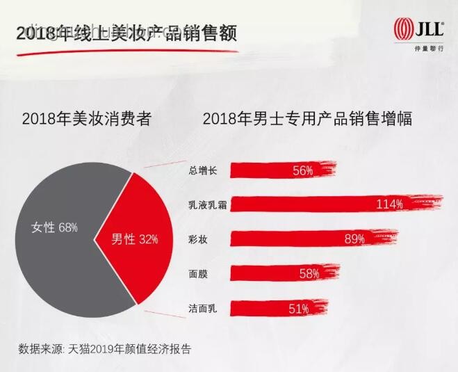 煮波經濟崛起：新消費趨勢下的蓬勃生機