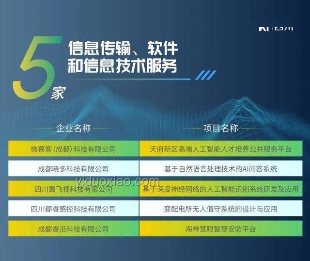 【星鐵整活入職測】解鎖創新潛能，重塑入職測試新紀元