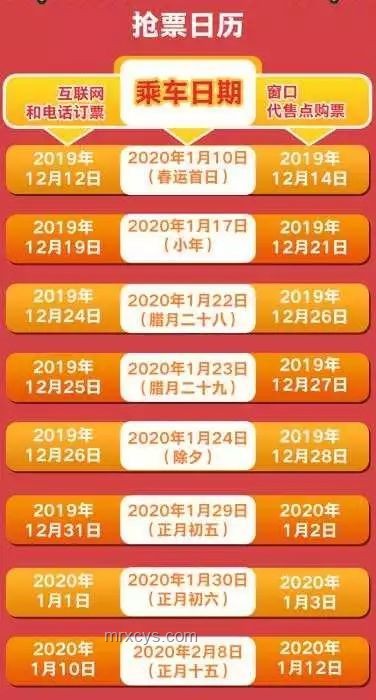 侄女求助觸發撿漏機遇，解鎖行業新視角