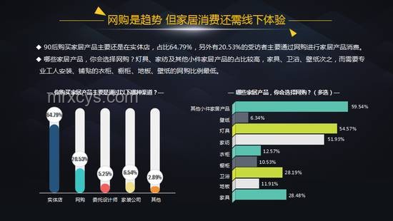 公公手作背后的創意家居市場洞察：傳統工藝與現代需求的融合