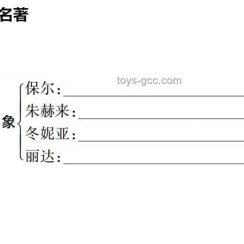 《鋼鐵是怎樣煉成的》知識普及