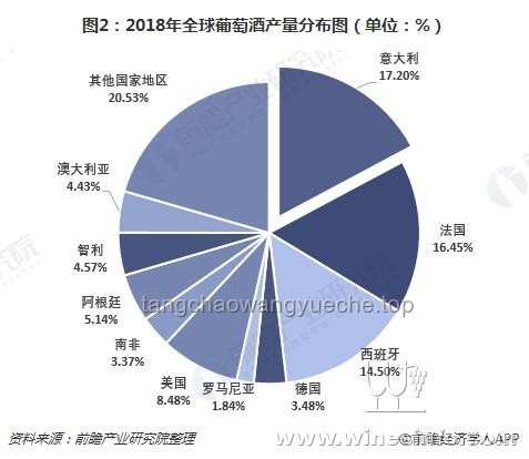 世間道路萬千，獨愛吃剩飯現象解析與趨勢預測