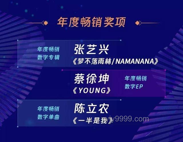 方塊碰撞聲中的數(shù)字娛樂新紀元：游戲創(chuàng)新趨勢預測