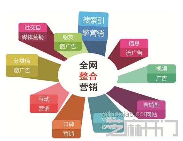 轉場合集6引領活動策劃新風尚，市場增長潛力巨大