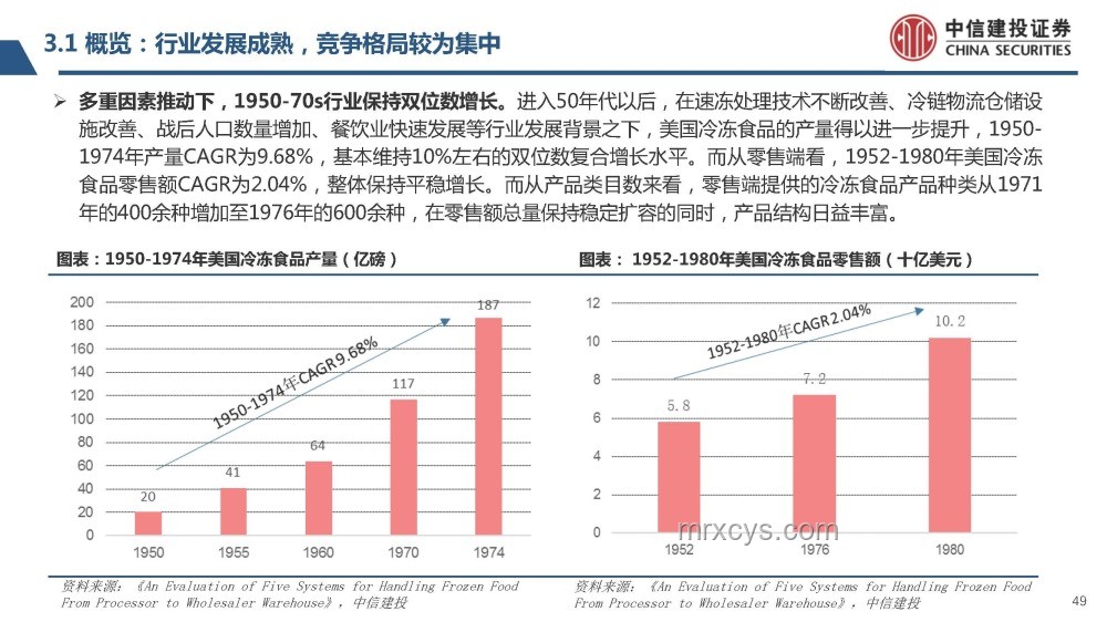 轉場合集6：攝影轉盤行業深度洞察與未來趨勢