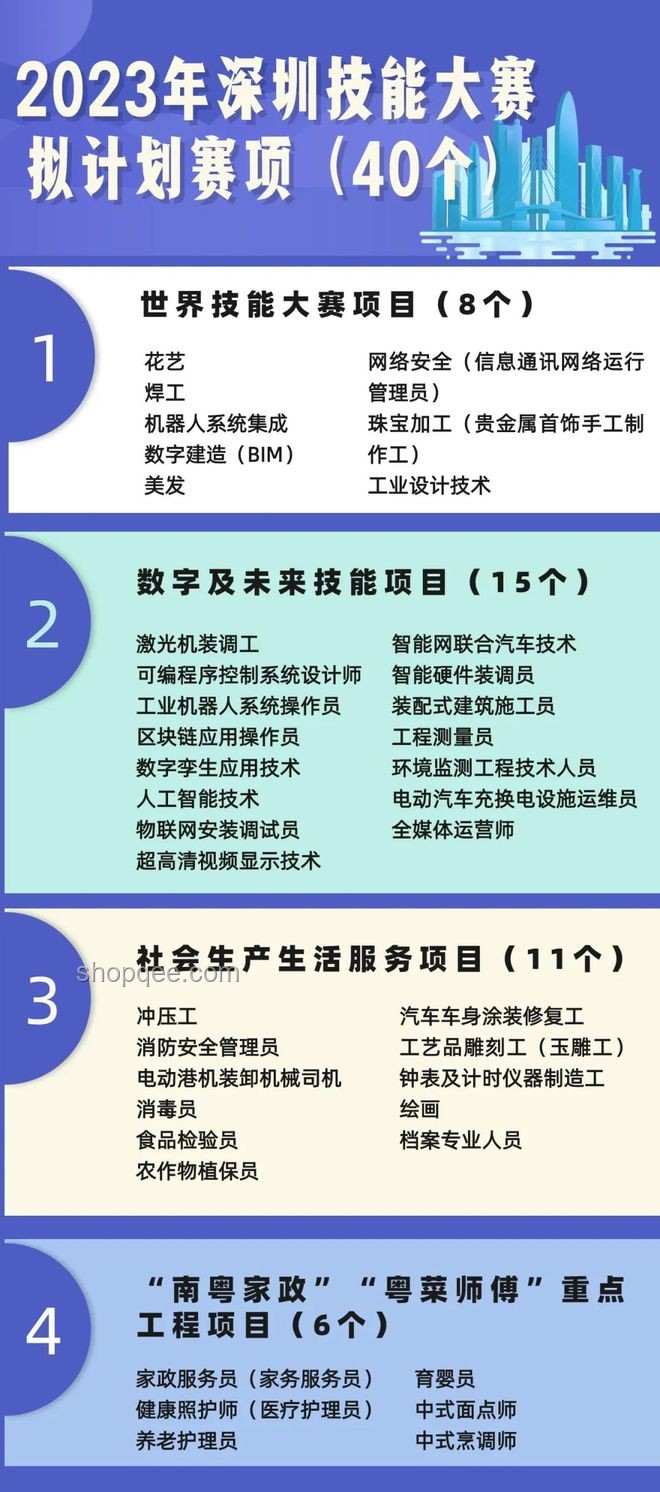 高手過招，招招有曲：復雜問題高效解決方案