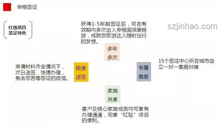 虛一直構下的烤魚文化：白厄麥田晚風中的美食趨勢分析