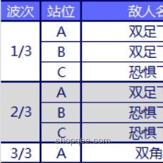 【從零看懂Fate深度解析】：月之王與寶石翁的魔術世界探秘