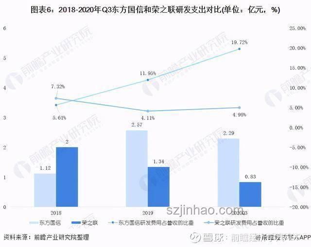我家這樣過夏天VS傳統(tǒng)過夏方式對比分析