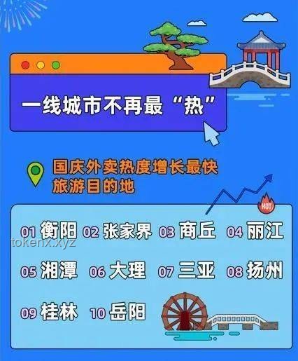 外賣大戰再燃：親歷千億補貼下的生存法則