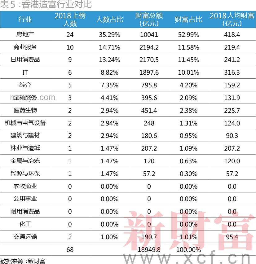 英皇欠債166億港元：巨額債務背后的財務危機解析